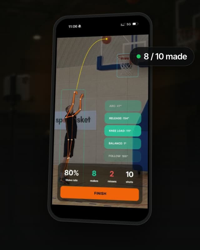 The SpotBasket app on a phone: shot tracker, Shot DNA, Journey and daily quests